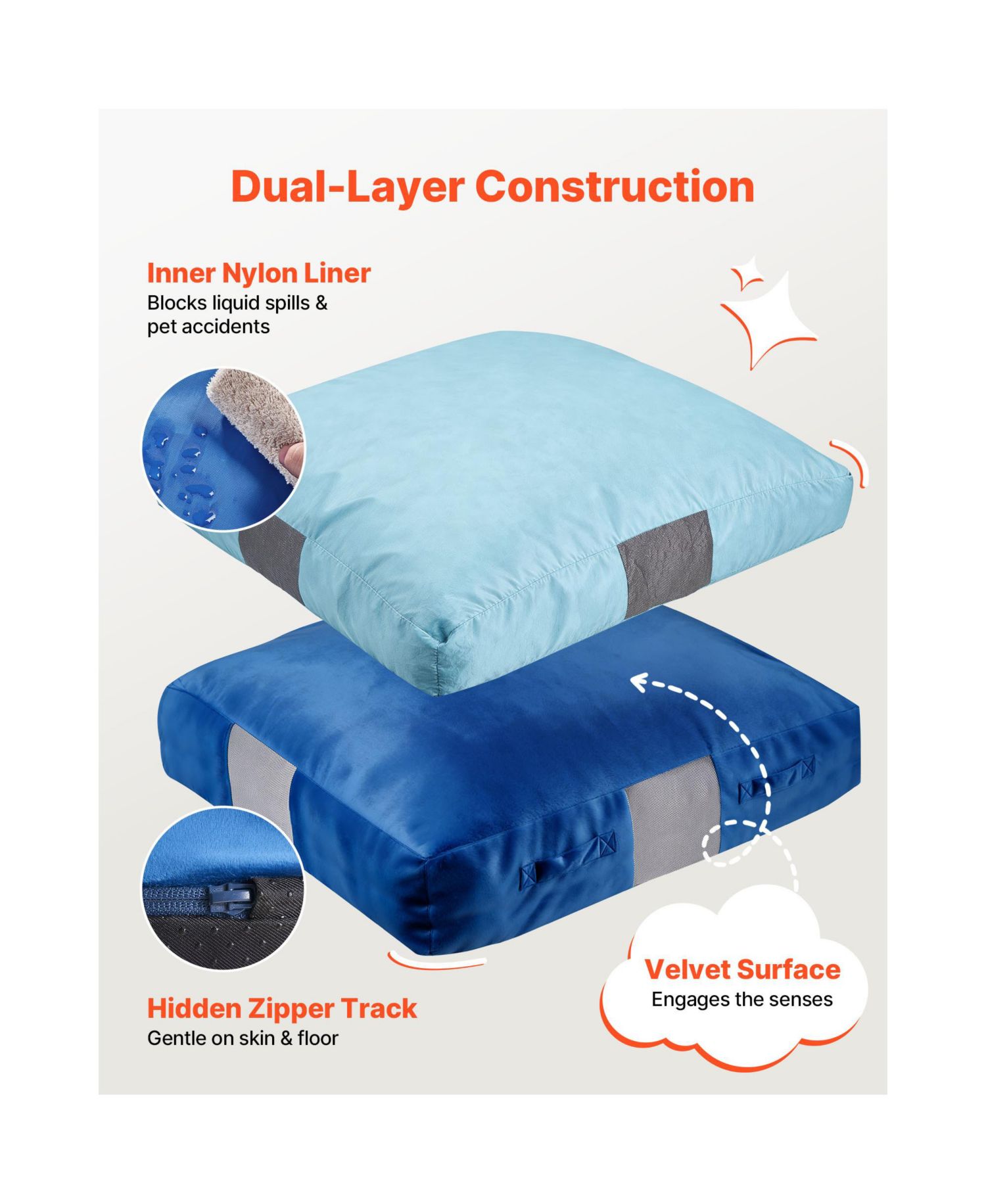 Kids Sensory Crash Pad, 5 x 5 ft Foam Landing Mat with Washable Cover