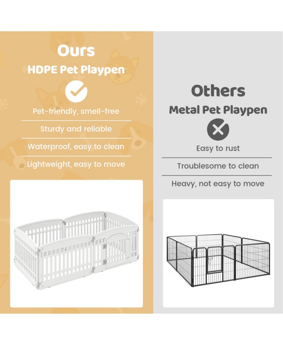 Hongge 6-Panel Plastic Dog Playpen 24 in Indoor Outdoor Pet Fence with Locking Door