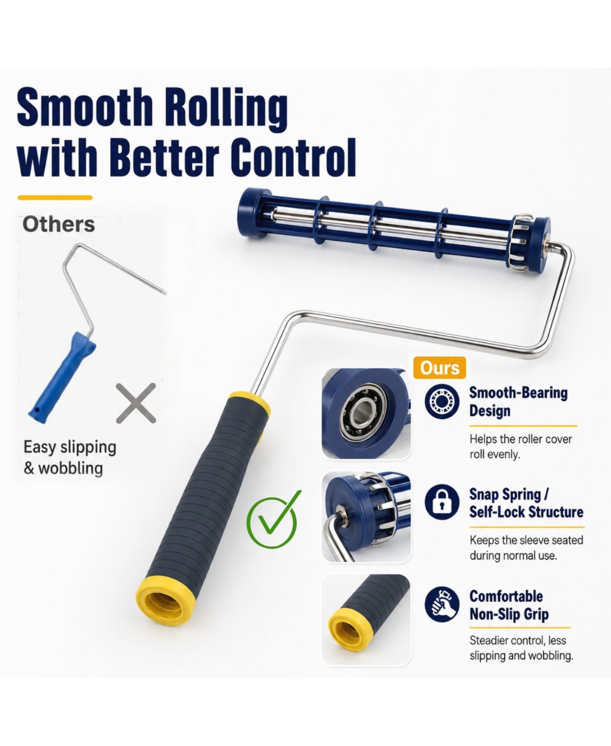 Xdovet Paint Roller Kit Extension Pole Frame Covers Tray Brush Putty