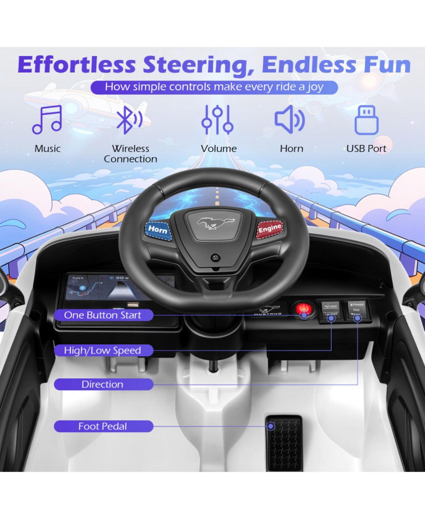Детская игрушка HONGGE 12V Kids Ride-On SUV with Remote Control & LED Headlights, 66-Lb. Capacity, Ages 3-8, цвет: Белый — фото 5