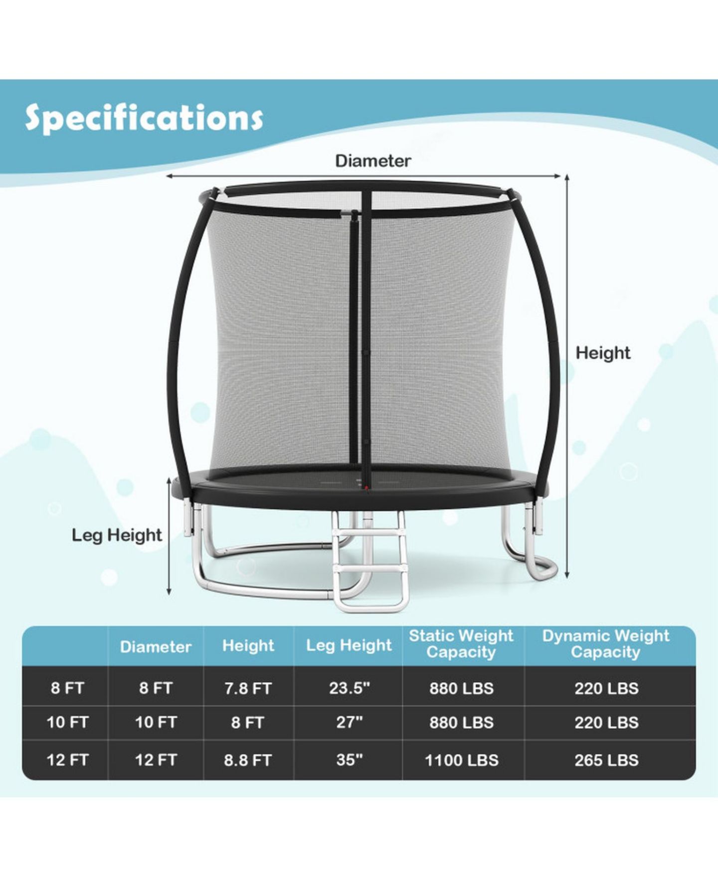 Детская игрушка HONGGE 12 ft Heavy-Duty Trampoline with Safety Enclosure Net, 1100 lb Capacity, Ages 3+, цвет: Чёрный — фото 3