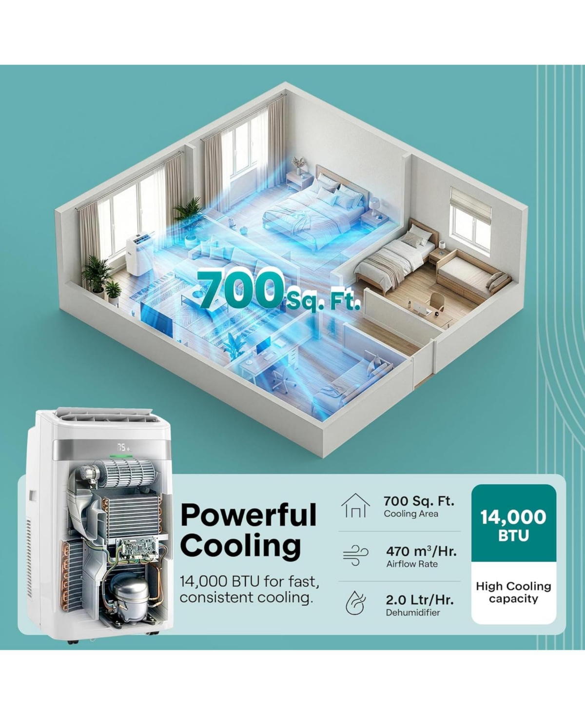 SereneLife 14,000 Btu Portable Air Conditioner with Wi-Fi, Dehumidifier and Fan, Window Exhaust Kit Included