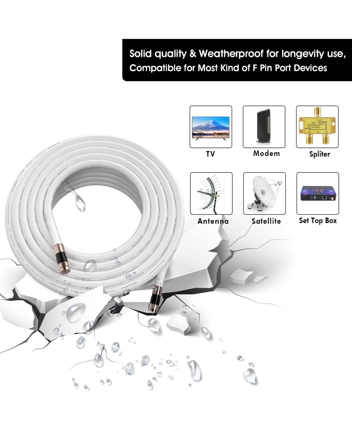 Lofree RG6 3 GHz Coaxial Cable
