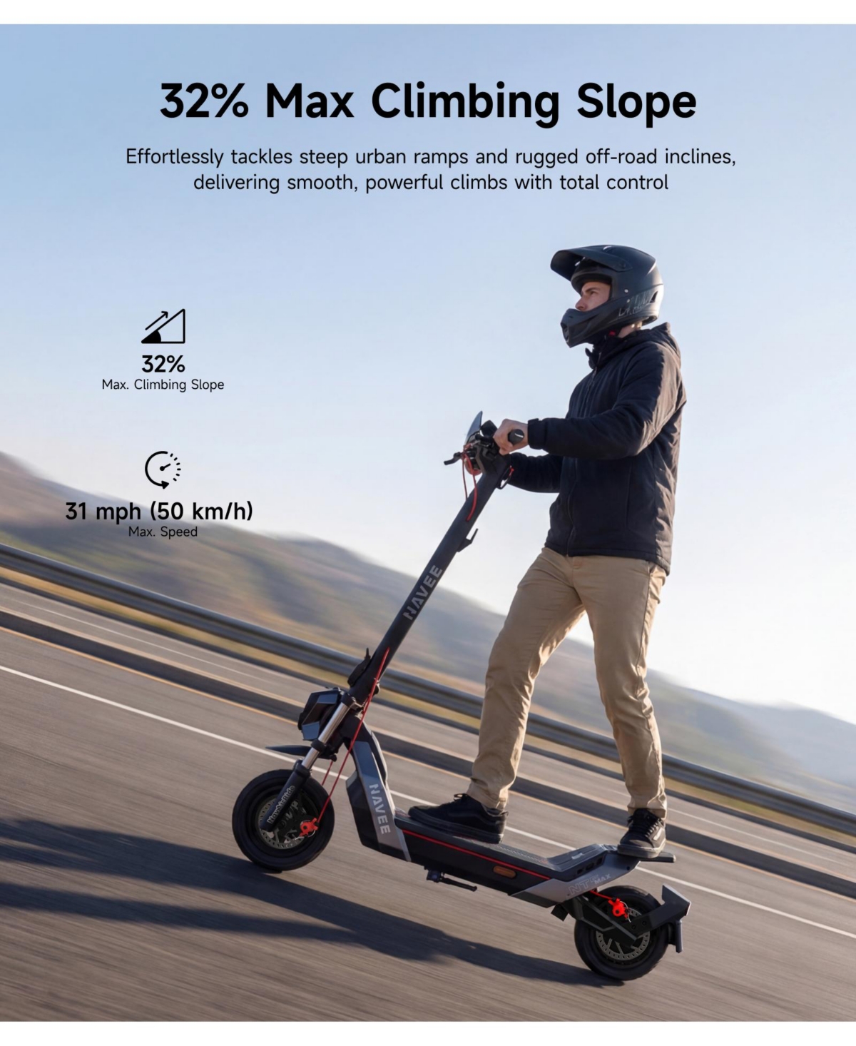 Navee NT5 Max Electric Scooter, 51.6 mi Max Range, 31 Mph Max Speed, 1900W Motor, Telescopic Suspension, 10.5" Tires