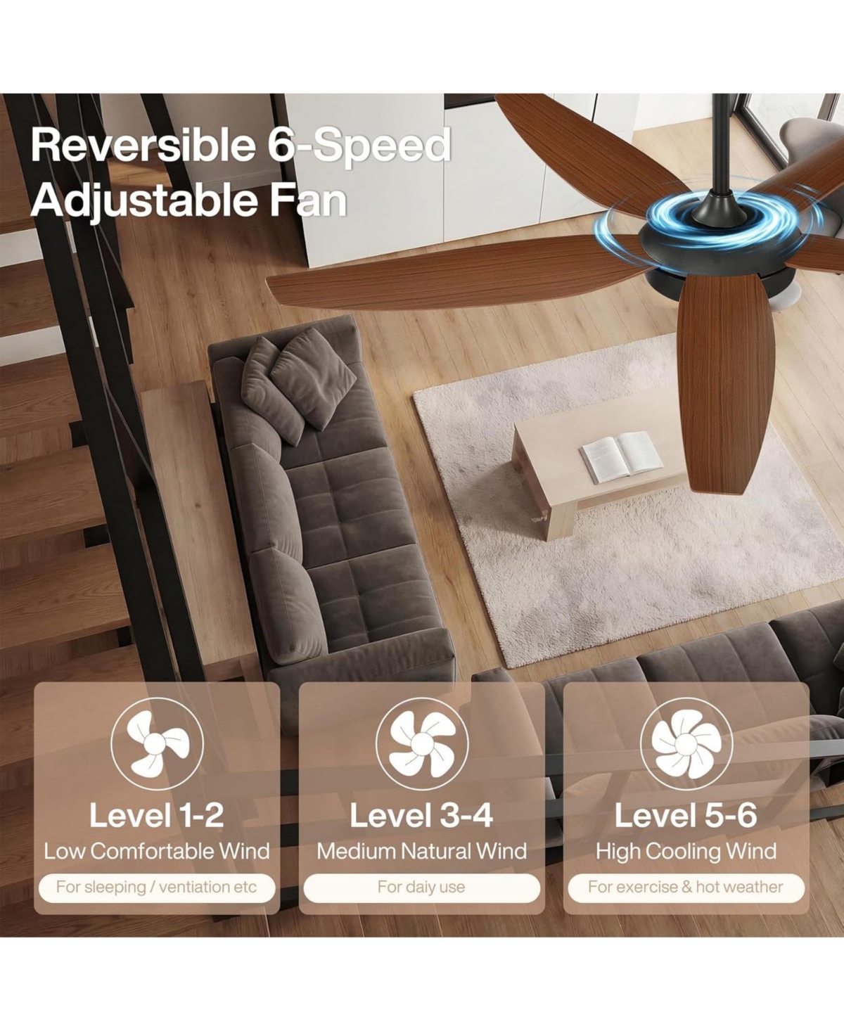 Tribesigns 56 Inch Ceiling Fans with Lights and Remote Control, 5 Blades Low Profile Ceiling Fan with Led Dimmable, Dc Motor and 3CCT, 6 Speeds