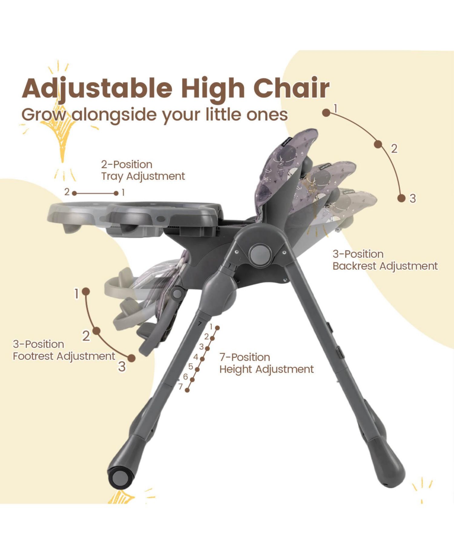 16-in-1 Baby High Chair with Activity Center Booster Seat
