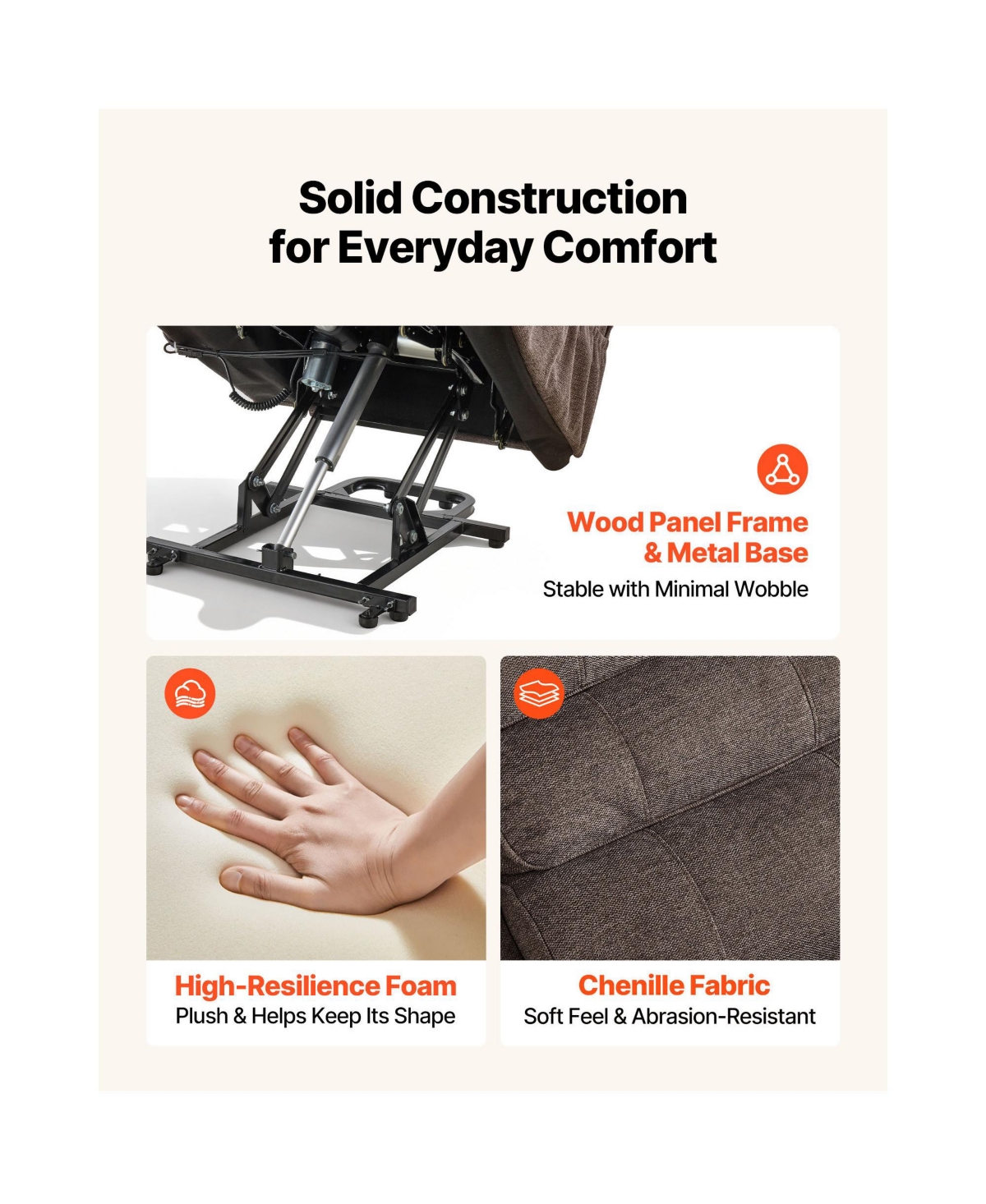 Sugift Chenille Dual Motor Power Lift Recliner Chair for Elderly with Heat and Massage 350 Pound Capacity