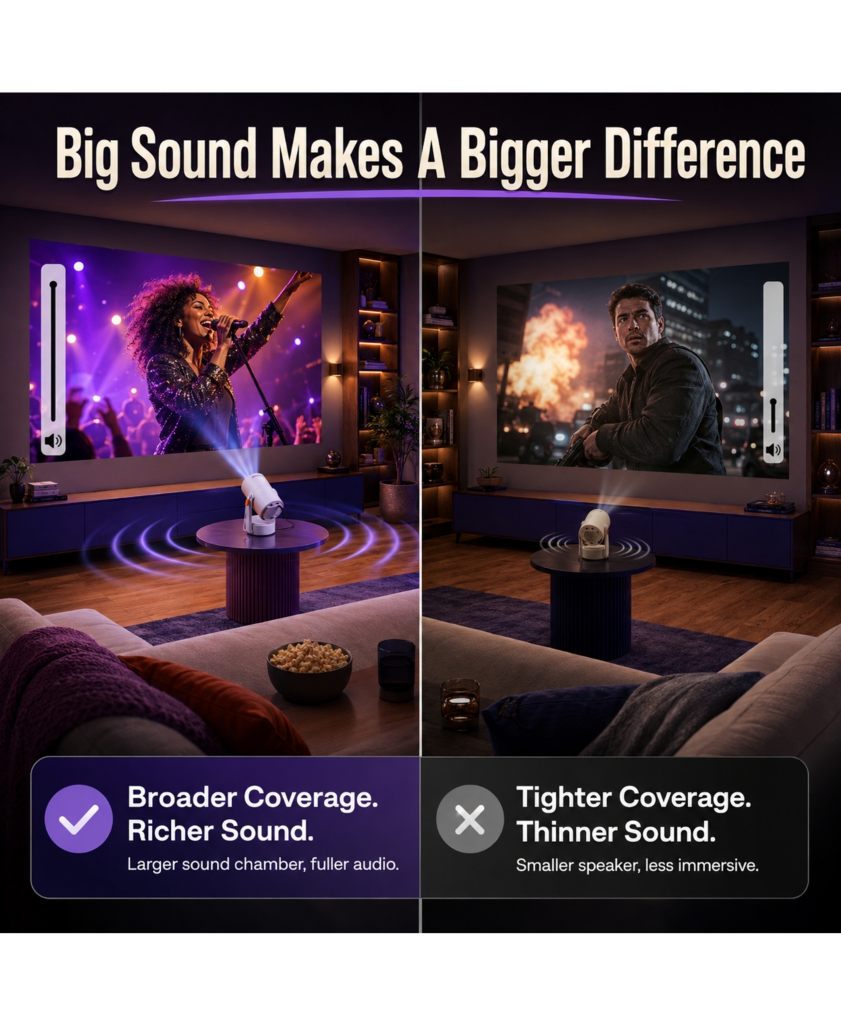 Aurzen Ultra-Portable Roku Tv Mini Projector with WiFi and Bluetooth, Upgraded Sound Base, 180degree(s) Rotation, Auto Vertical Keystone, and Zoom