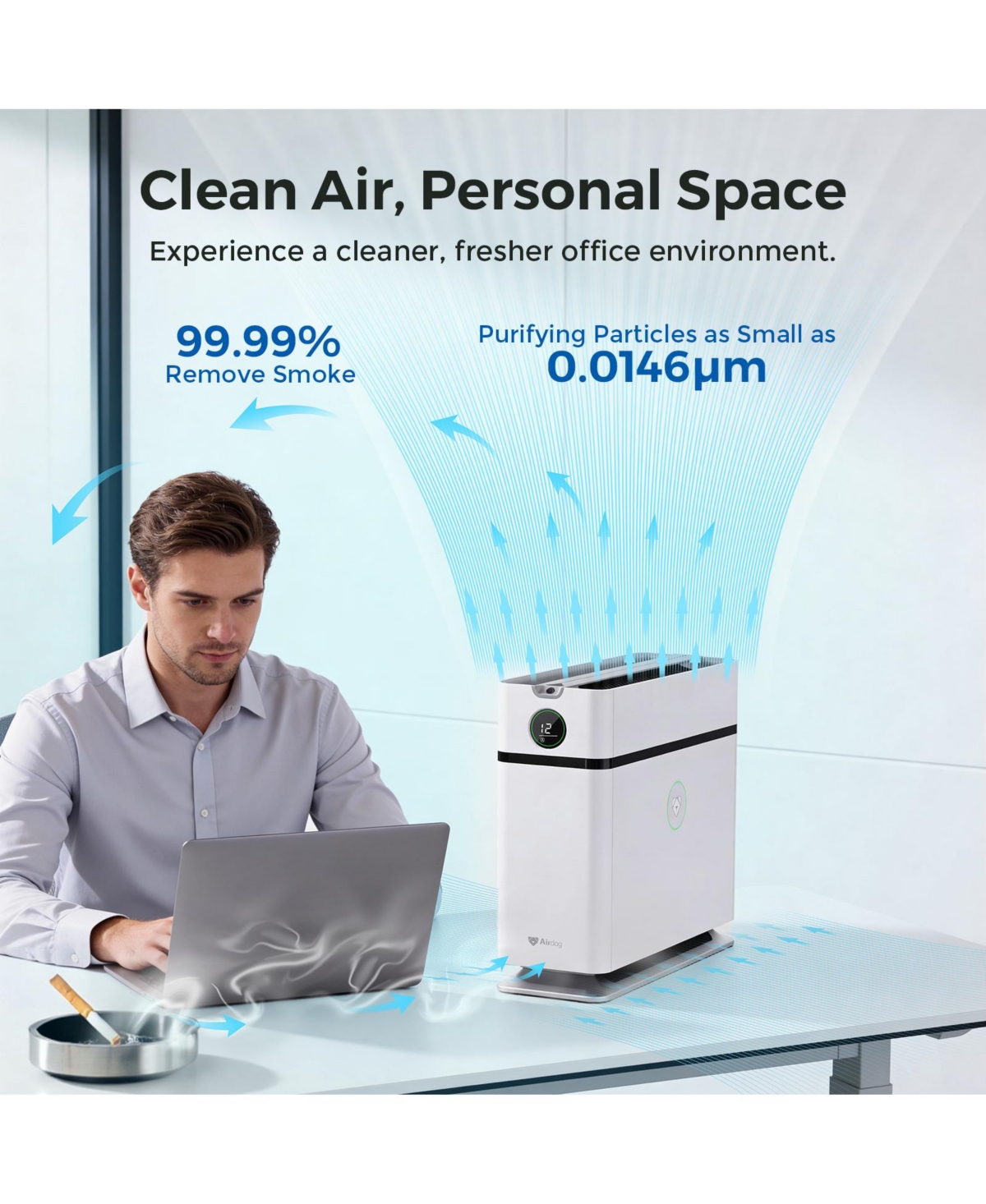 Airdog Usa X1+ Air Purifier for Home,Tpa Technology Up to 20X More Effective than Hepa,Portable Air Cleaner for Rv with 3 Modes