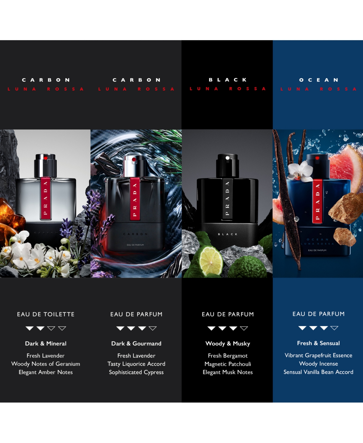 Prada 3-Piece Luna Rossa Carbon Eau de Toilette Set