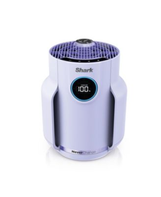 NeverChange Compact Pro Air Purifier