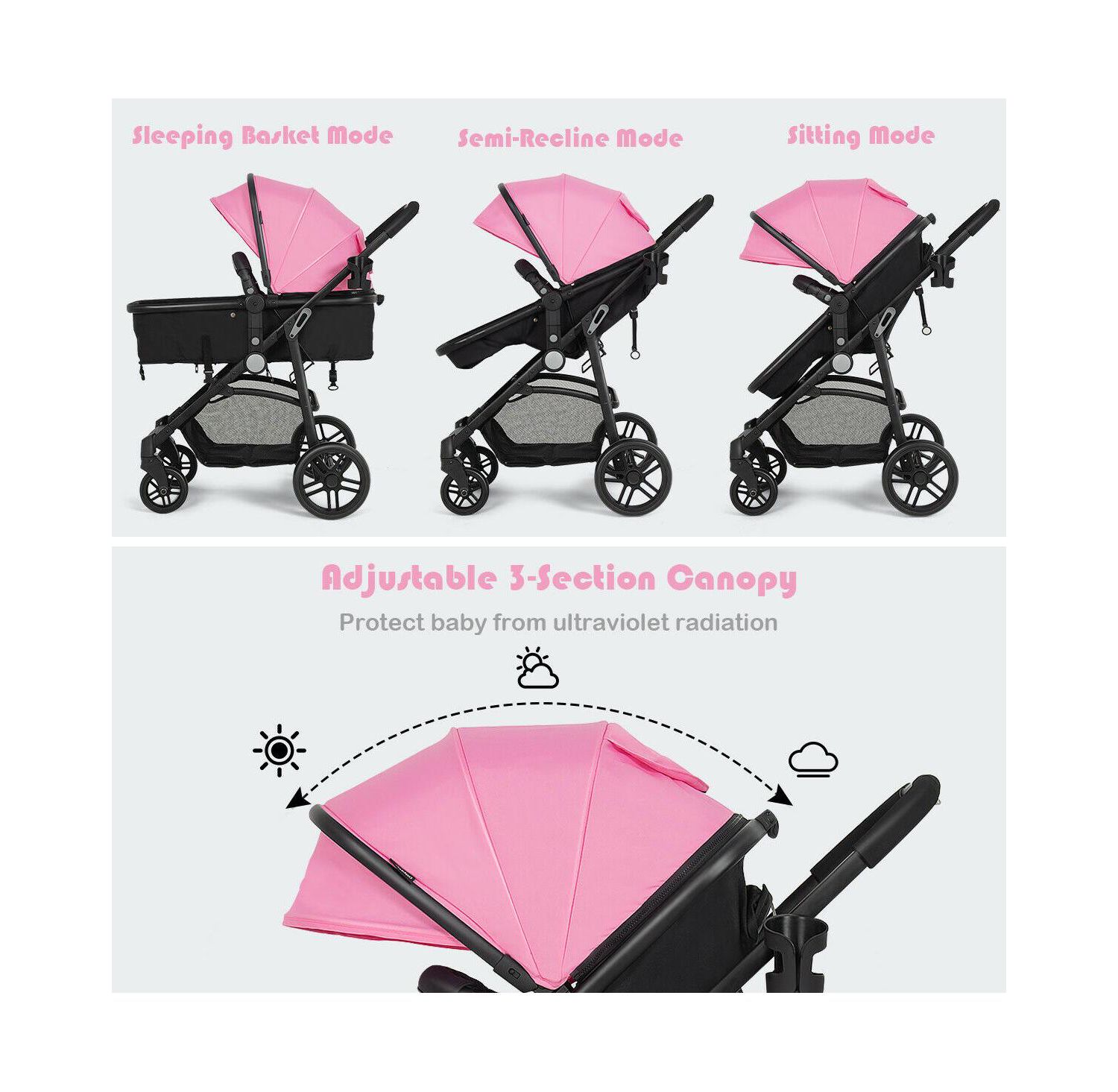 2-in-1 Baby Pushchair with Foldable Design for Newborn Infants