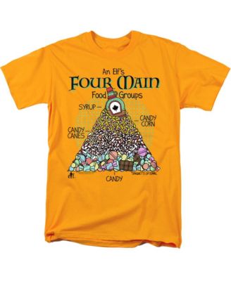 Men's Food Pyramid T-Shirt