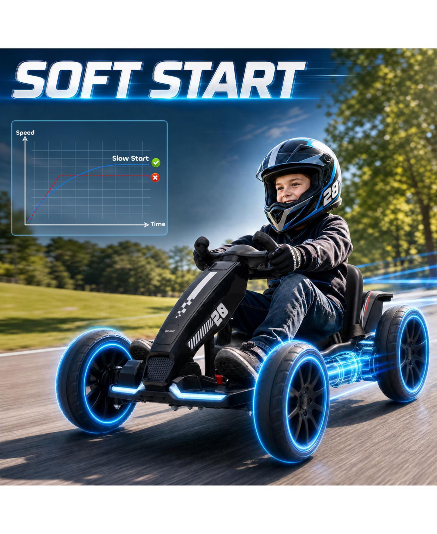 Детская игрушка Glintex 12V Electric Go Kart with Four Length Settings and LED Headlights, Up to 25 kg, 3–6 лет, цвет: Чёрный — фото 5
