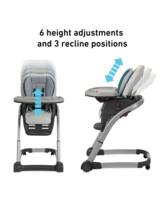 Blossom™ 6-in-1 Convertible Highchair
