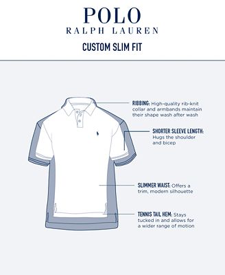 Ralph Skinny Polo Size Chart