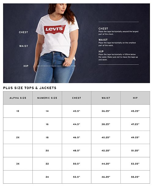 Levi Size Chart For Women
