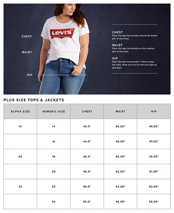 Levi's Denim Jacket Size Chart