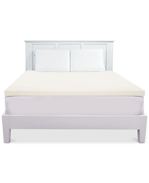 Comfort Revolution Sealy 2 Premium Support Foam Twin Mattress