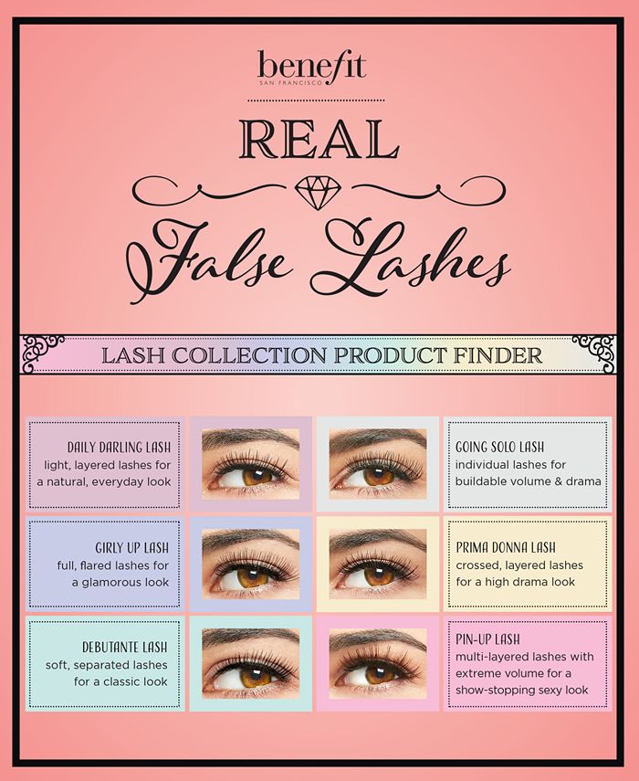 Benefit Cosmetics - Benefit Real False Lashes Girly Up Lash