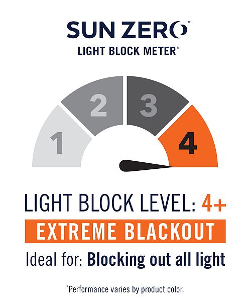 Sun Zero Closeout Oslo 52 Quot X 84 Quot Theater Grade 100