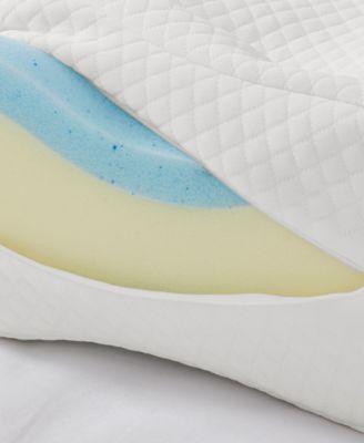 Knee Pillow, Standard