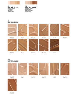 MAC Mineralize Moisture SPF 15 Foundation