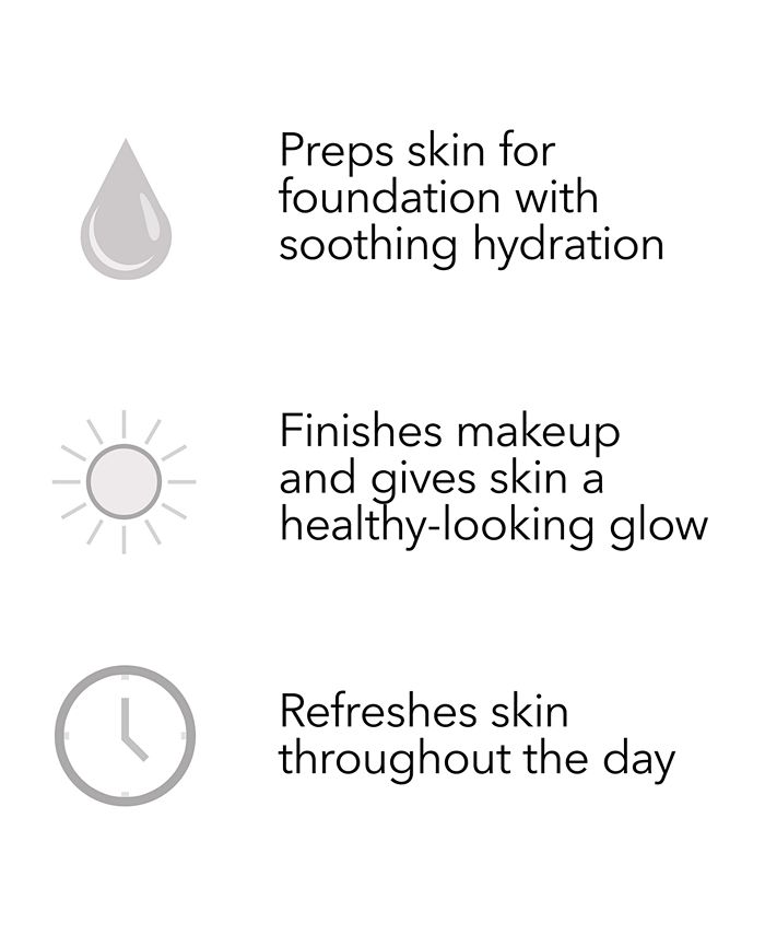 Bobbi Brown Primer Plus Hydrating 3In1 Setting Spray Macy's