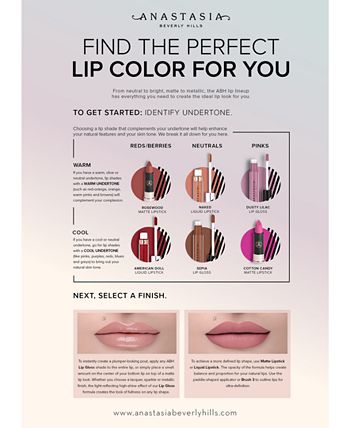 Anastasia Beverly Hills - Lip Gloss