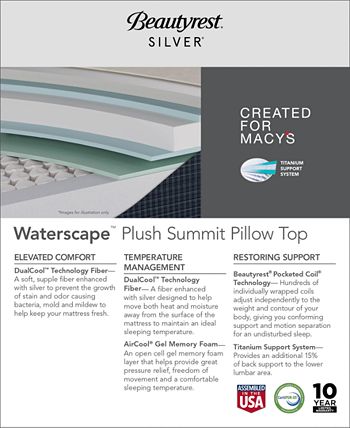 Beautyrest waterscape plush outlet