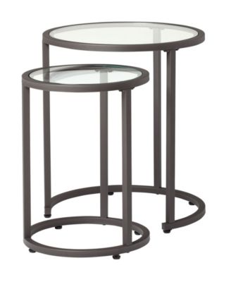 Clickhere2shop