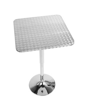 Lumisource - 