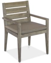 Clearance Closeout Patio Furniture Macy S