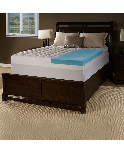 Future Foam 4 5 Comforpedic From Beautyrest Gel Mattress Topper