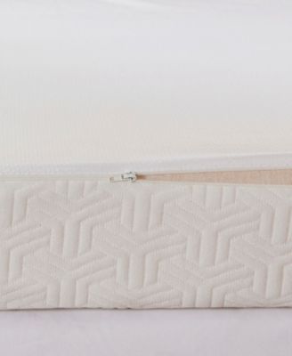 4" 3M-Moisture-Management Memory Foam Mattress Toppers