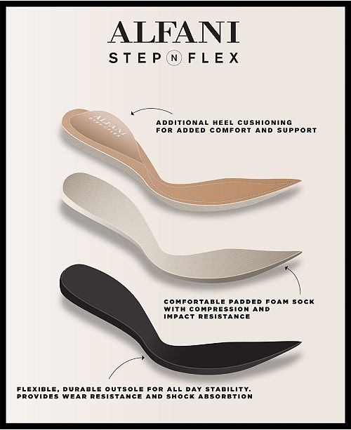 Alfani Women S Step N Flex Voyage Wedge Sandals Created For Macy S Reviews Sandals Flip Flops Shoes Macy S