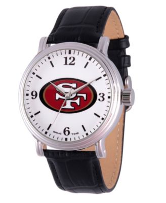 ewatchfactory