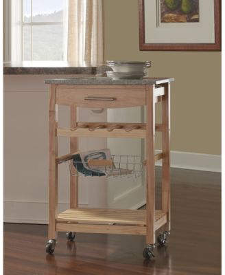 Kitchen Island Granite Top