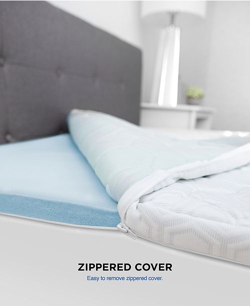 Luxury iCOOL 1.5" GelInfused Memory Foam Queen Mattress