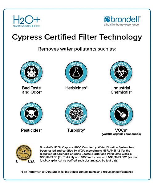 Brondell H2o Cypress Countertop Water Filter System Reviews