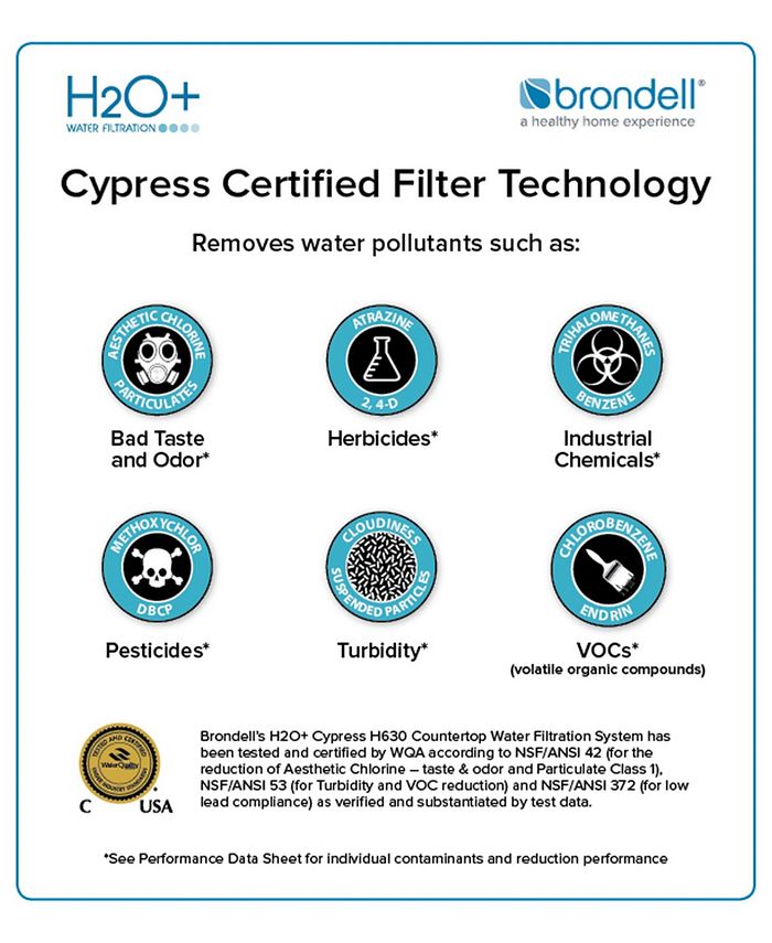 Brondell H2O+ Cypress Countertop Water Filter System Macy's