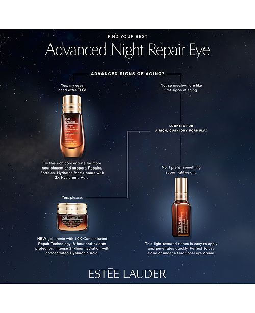 Estee Lauder Estee Lauder Advanced Night Repair Eye Concentrate Matrix Synchronized Recovery 0 5 Oz Reviews Skin Care Beauty Macy S