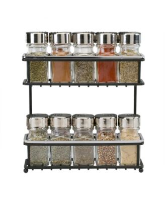 The Macbeth Collection