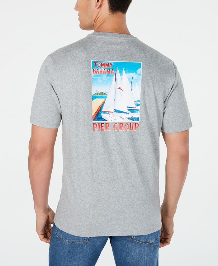 Tommy bahama group 2025
