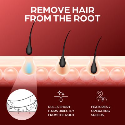 Legend 4 Rechargeable Epilator