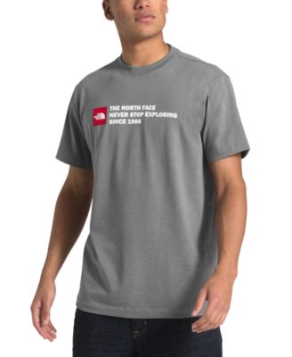 the north face never stop exploring shirt