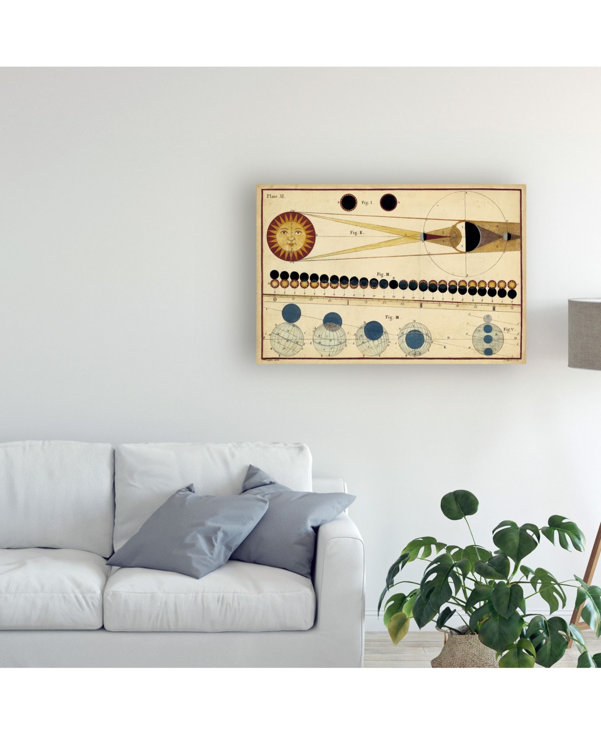 James Ferguson Total Eclipses of Sun and Moons Shadow Canvas Art -