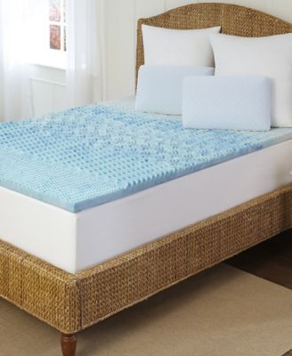 Rio Home Fashions