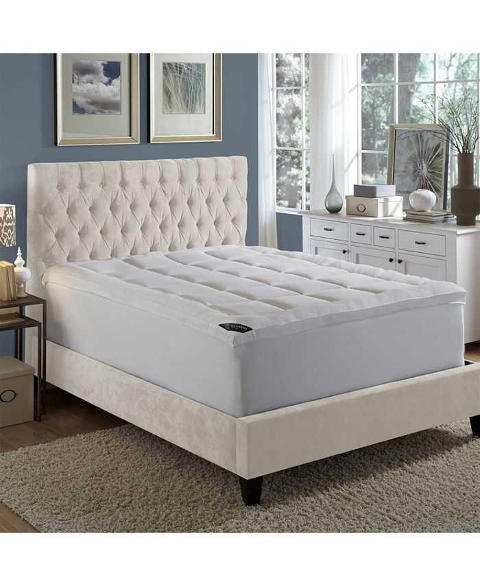 Rio Home Fashions - 