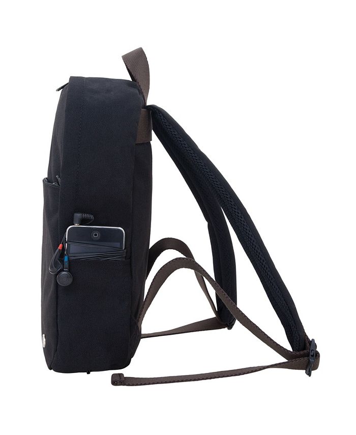 Token University Small Backpack - Macy's